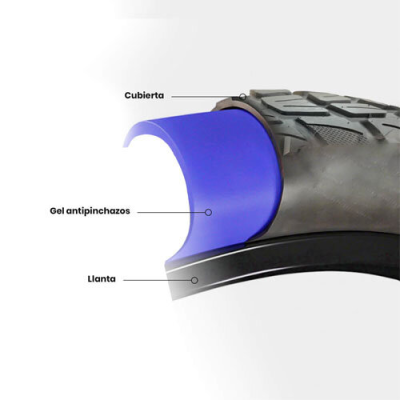DUALGRIP 1 COVER WITH ANTI-PUNCTURE GEL FOR SMARTGYRO SPEEDWAY, ROCKWAY AND CROSSOVER