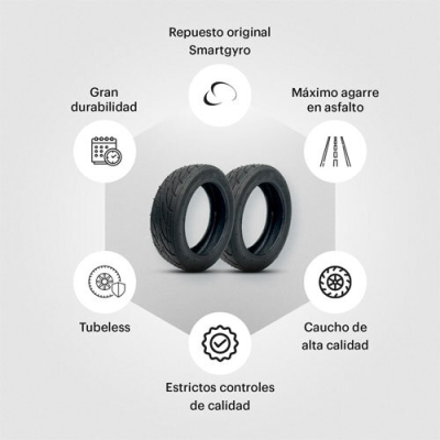 STREET 2 COVER FOR SMARTGYRO SPEEDWAY, ROCKWAY AND CROSSOVER AND PRO VERSIONS