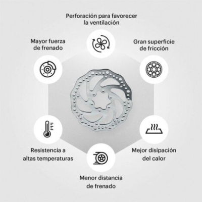 SMARTGYRO BOLIDS SPEEDWAY, ROCKWAY, CROSSOVER AND K2 FLOWER BRAKE DISC
