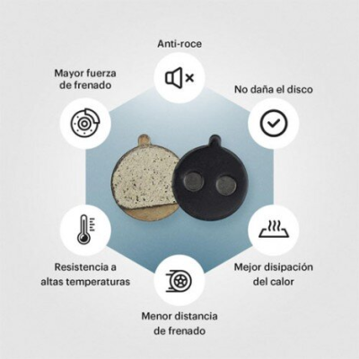 BOLIDS BRAKE PADS FOR SMARTGYRO SPEEDWAY, ROCKWAY, CROSSOVER, ZIRO, Z-ONE and Z-PRO ELECTRIC SCOOTER (pack of 4)